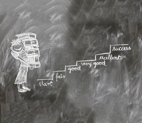 Image showing steps to success for freelance projects Image showing steps to success for freelance projects